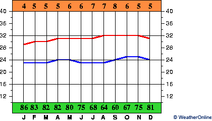 Jatiwangi