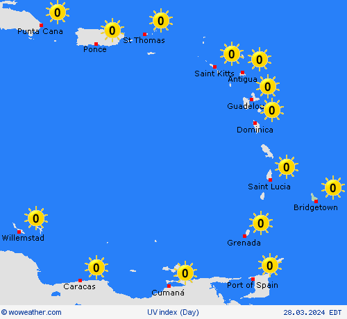 índice uv Barbados South America Mapas de pronósticos