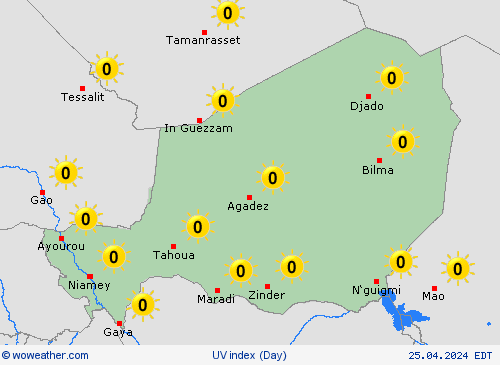índice uv Niger Africa Mapas de pronósticos
