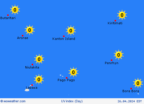 índice uv Kiribati Oceania Mapas de pronósticos