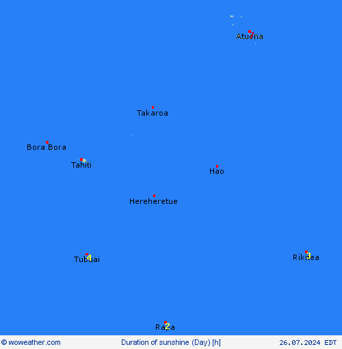 currentgraph Typ=sonne 2016-07%02d 12:16 UTC
