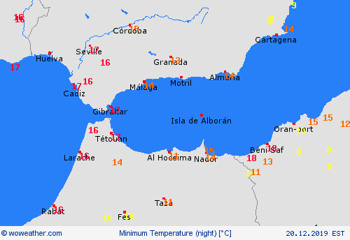 currentgraph Typ=tmin 2019-12%02d 20:16 UTC