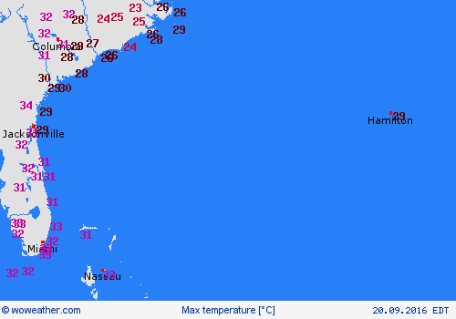 currentgraph Typ=tmax 2016-09%02d 20:11 UTC