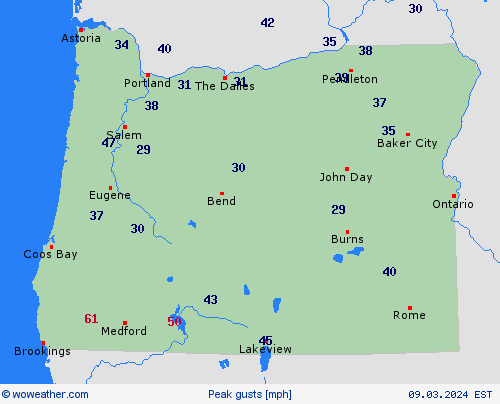 currentgraph Typ=windspitzen 2024-03%02d 10:01 UTC
