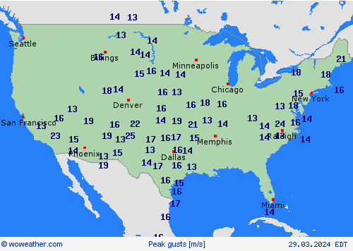 currentgraph Typ=windspitzen 2024-03%02d 29:07 UTC