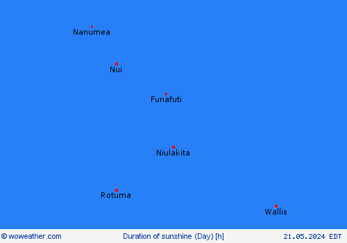 currentgraph Typ=sonne 2016-10%02d 15:23 UTC