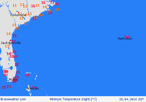 currentgraph Typ=tmin 2024-04%02d 29:01 UTC