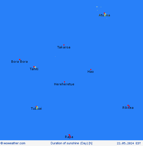 currentgraph Typ=sonne 2016-07%02d 29:20 UTC