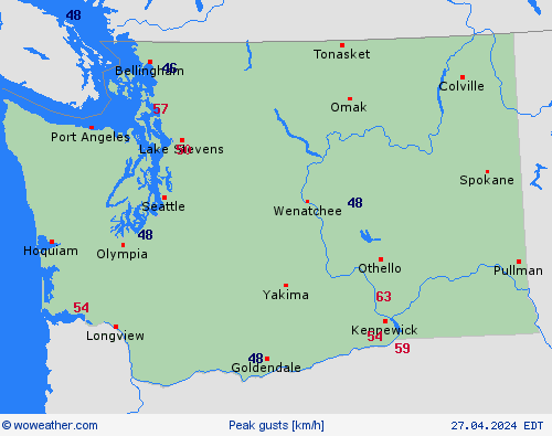 currentgraph Typ=windspitzen 2024-04%02d 27:06 UTC