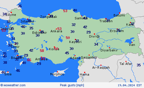 currentgraph Typ=windspitzen 2024-04%02d 20:01 UTC