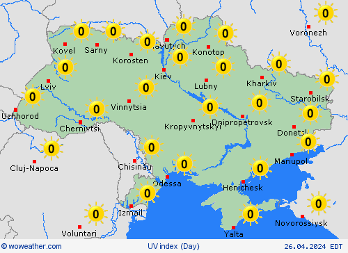 uv index Ukraine Europe Forecast maps