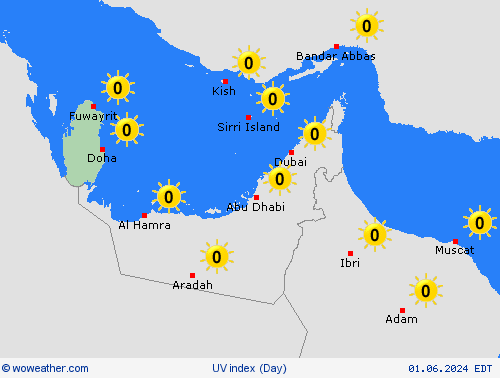 índice uv Qatar Asia Mapas de pronósticos