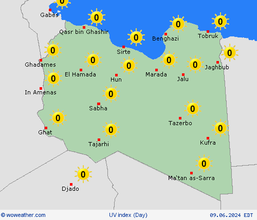 uv index Libya Africa Forecast maps